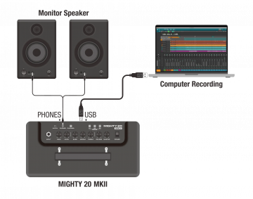 NUX Mighty 20 MK II Mallentava Kitaravahvistin