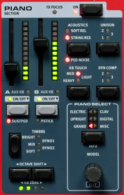 Nord Stage 4 Compact kosketinsoitin